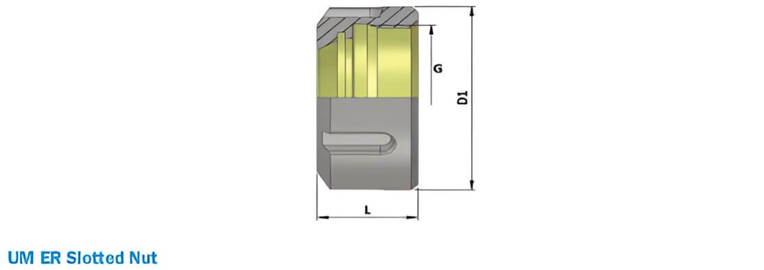 UM ER25 SLOTTED NUT